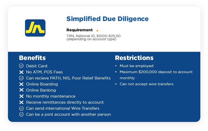 KYC-PDF-2-3